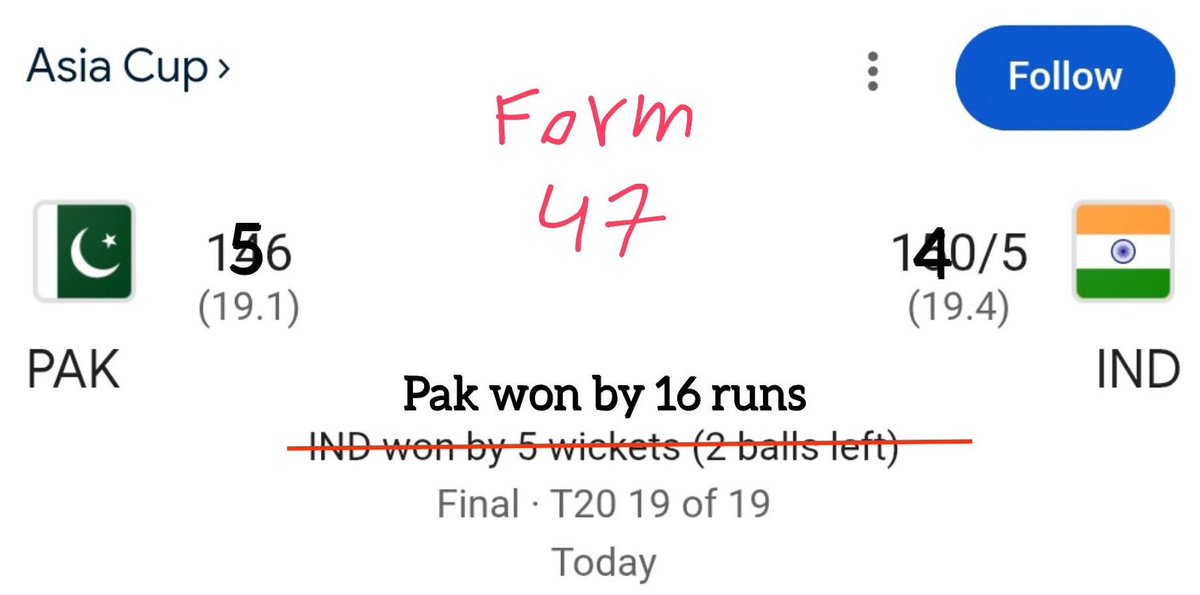 hemantarora16's tweet photo. @TOKSports021 No Pakistan won! https://t.co/hblyuIgquC