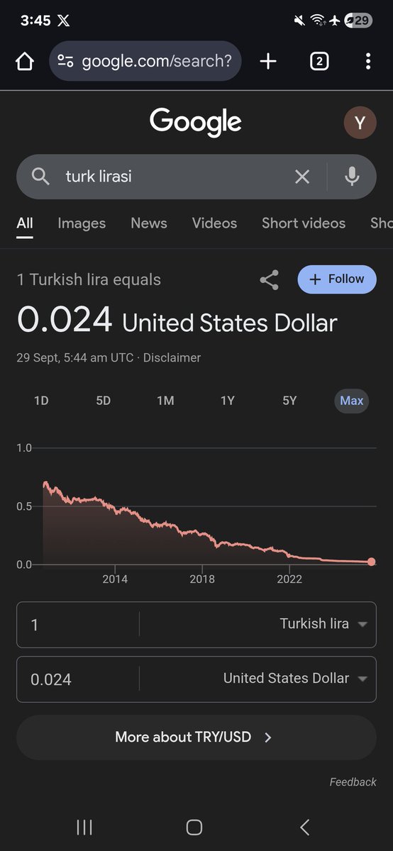 putthelightout's tweet photo. Türkiye duşer
Galiba, sanırsam, sadece bu dönemlerde yolsuz hükümet-dostu Sabancı yükselir https://t.co/mcRztMcuNr