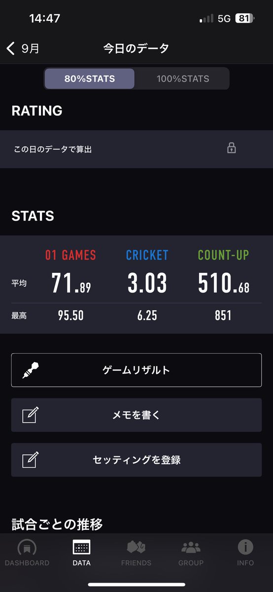 まっすー!「FSC_のり!」 tweet media
