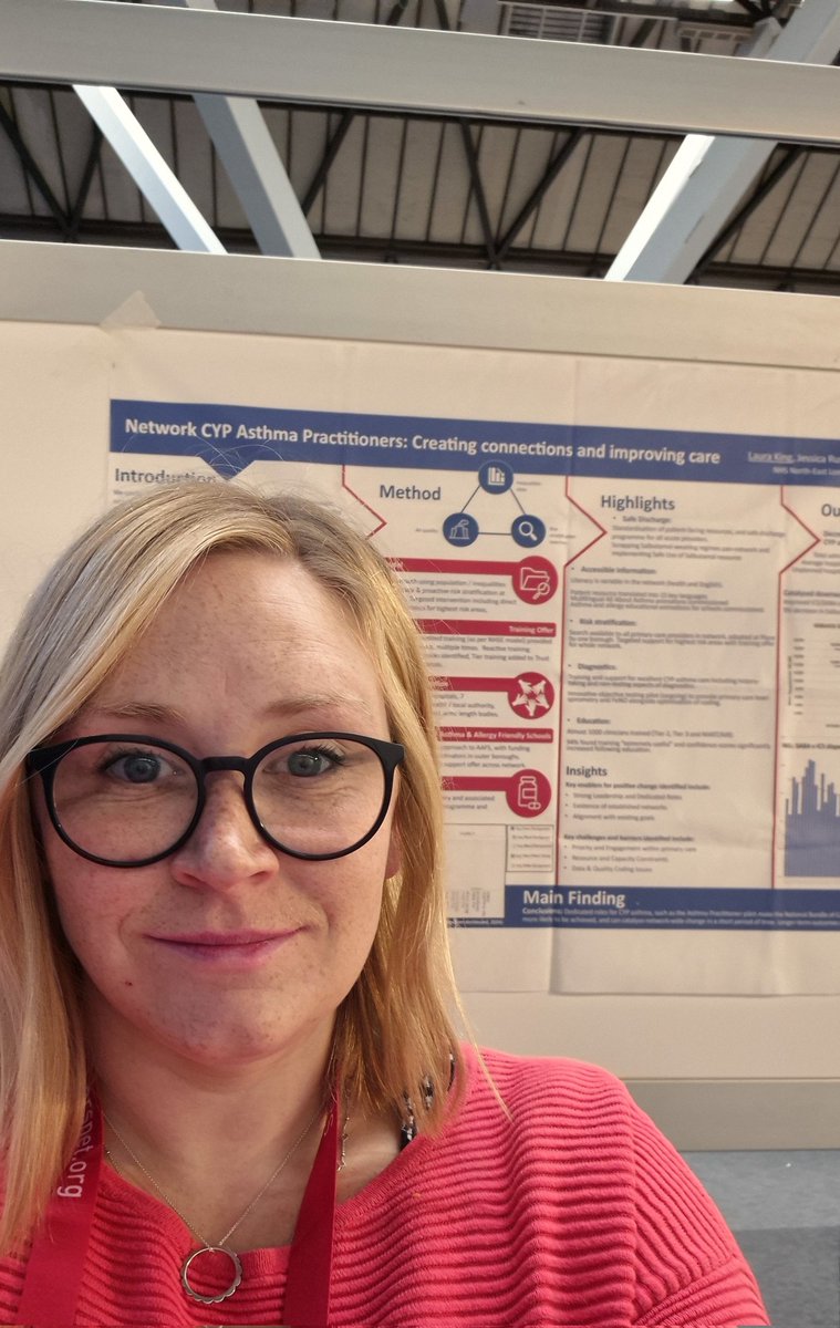 Network CYP asthma practitioners: Creating connections and improving care - PS21
First time ever at  #EuropeanRespiratoryCongress2025 🙌 🫁