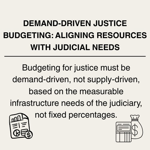 anant_merathia's tweet image. #AMonJudicialReforms #JusticeBudgeting #DemandDrivenDevelopment #JudicialNeeds
