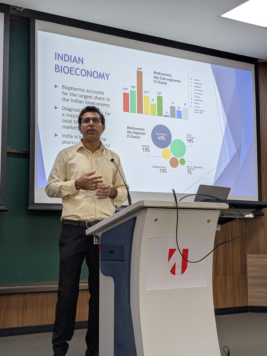 CLS4MU's tweet photo. Featuring a scintillating talk on "Entrepreneurship in Biotech," by the young entrepreneur Dr. Nikhil Kateja, Co-founder &amp; CEO of EDNA Biolabs, an IITD spin off from Prof. Anurag Rathore's Lab, offering our https://t.co/VZAPPp8s2n students a masterclass in vision &amp; perseverance. https://t.co/ePzQ8aL2mA