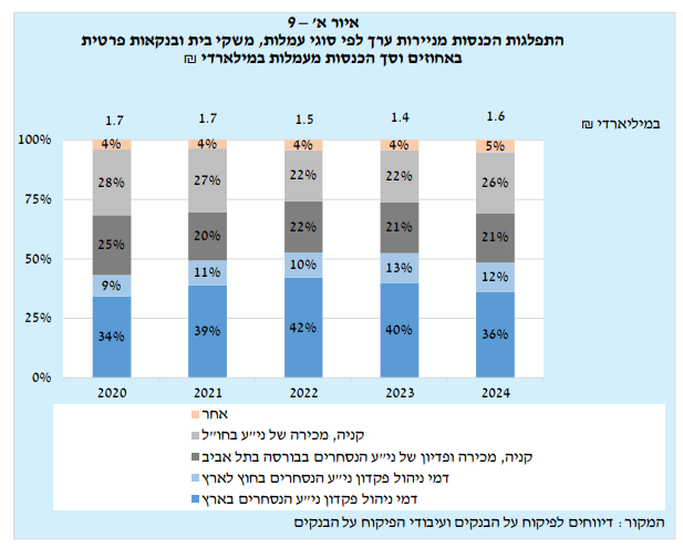 Moshe Kashi tweet media