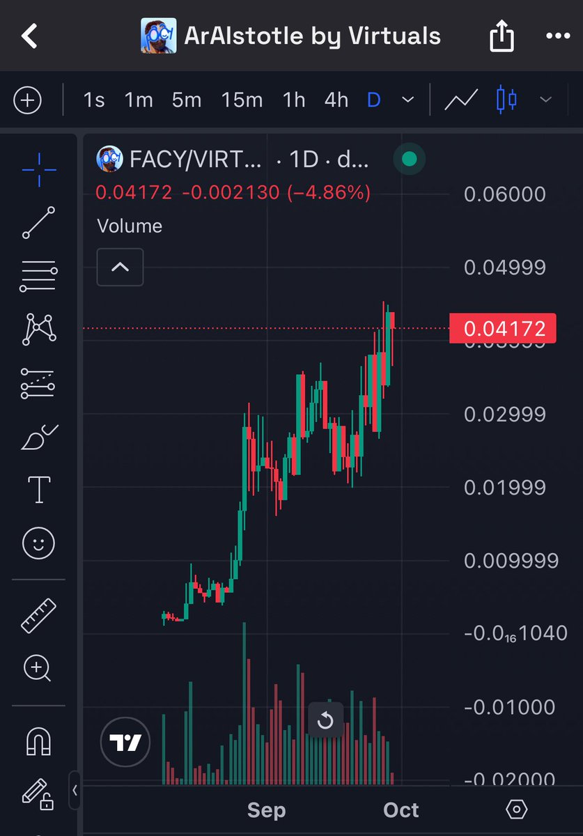 Crypto0pper tweet picture