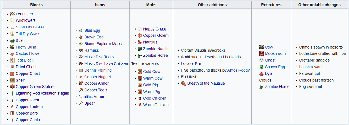 📝FannyExplorer|360🗺️ tweet media