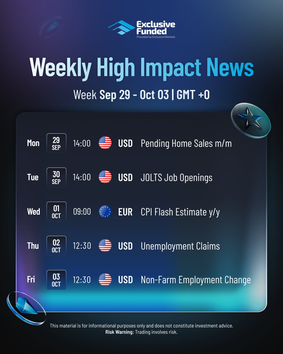 ExclusiveFunded's tweet image. High-Impact Week Ahead! 🚨
Traders, stay informed as the upcoming week may see increased market volatility with key USD and EUR economic releases, including Pending Home Sales, Unemployment Claims, JOLTS Job Openings, and more. 📊
Risk Warning: Trading involves risk.…