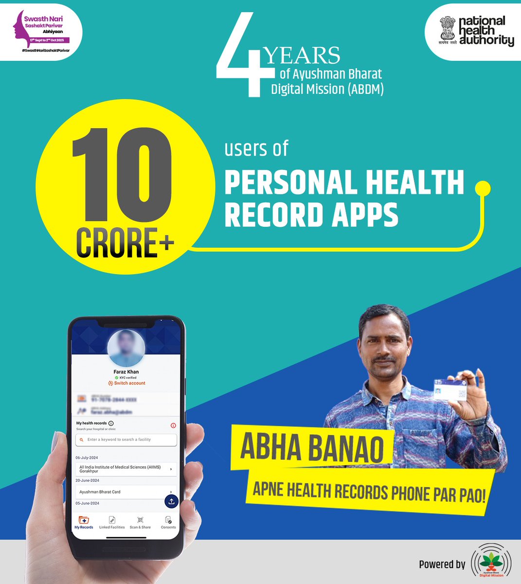 AyushmanNHA's tweet photo. #4YearsofABDM
10 crore+ Indians are already using #PHRapps to keep their health records safe and accessible. From routine medical records to those created under PMJAY, CoWIN, NCD, eSanjeevani, ESIC, and more — all can be linked to your ABHA number.
Visit: https://t.co/8AslrMGGwk https://t.co/XpDzqlxQUD