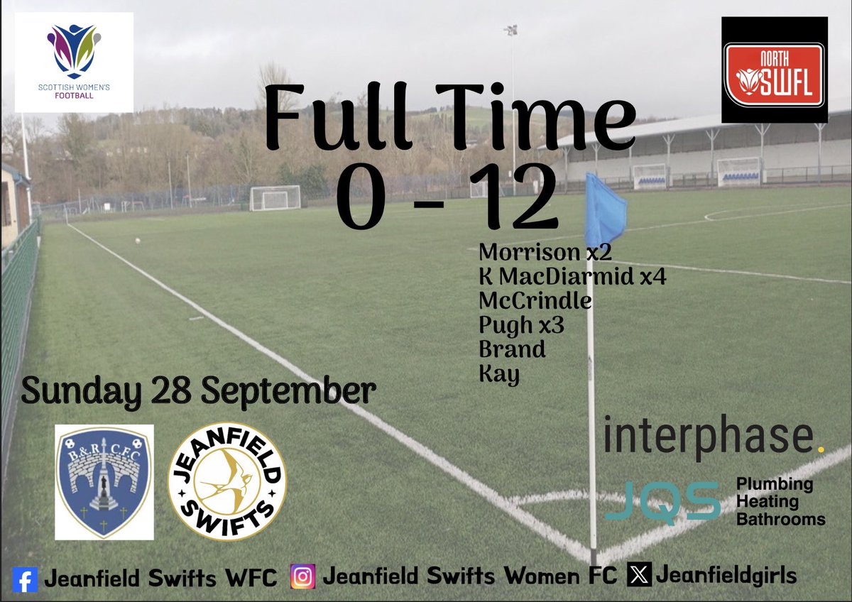Jeanfield Swifts Girls & Women FC tweet media