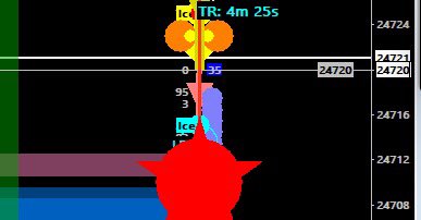 RCthe007's tweet image. #Nifty #Orderflow #HFT