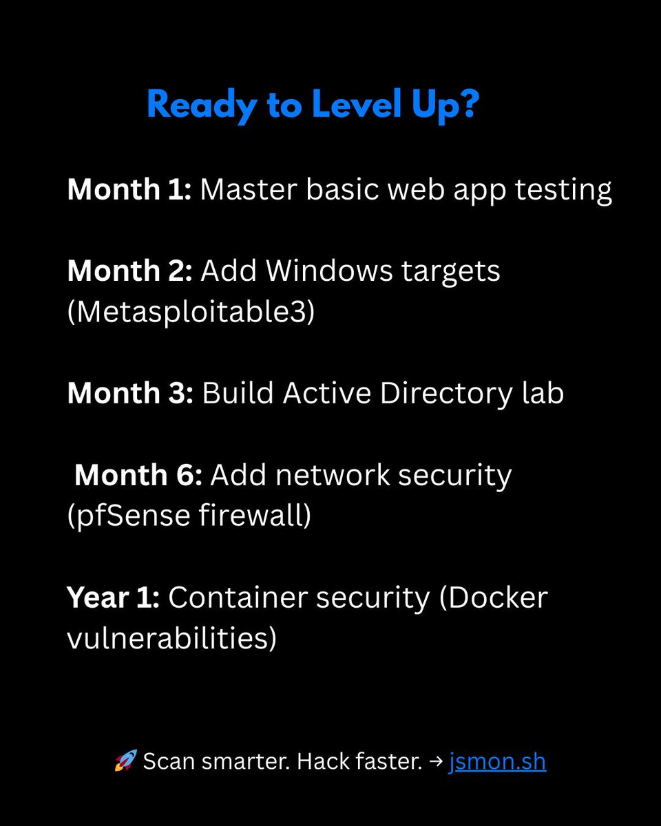 jsmonsh's tweet image. #jsmon #cybersecurity #hackinglab #hackers #ai #dev