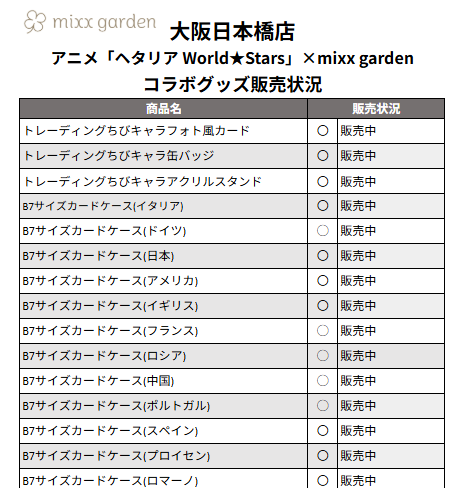 ミックスガーデン大阪日本橋店（mixx garden） (@mixxgarden_npb