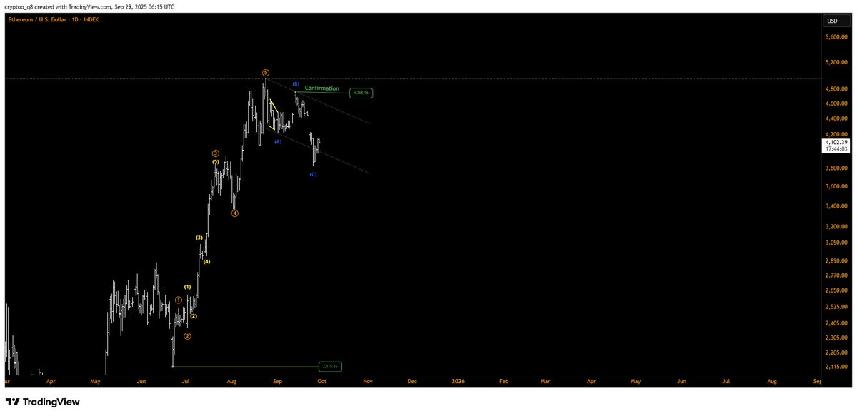 أبـو زيـاد | CEWA . tweet media