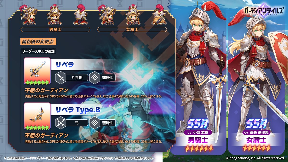 GuardianTalesJP's tweet image. 【英雄開花】
男騎士、女騎士の開花後の性能をご紹介！

リーダースキル「不屈のガーディアン」は発動すると、画面全体の敵に装備しているモチーフ装備に応じたダメージを与え、味方の攻撃力を上昇させることができます。

#ガーディアンテイルズ #ガデテル