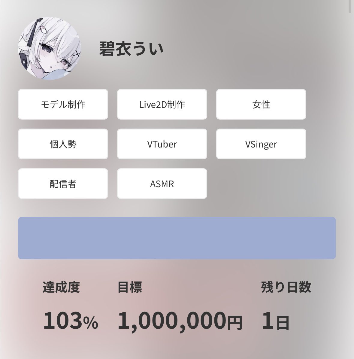 ねぇえええええええ、みんなっ…ありがとうううう... ええ？！？！本当に…？夢じゃないよね…？！？😭😭😭😭
