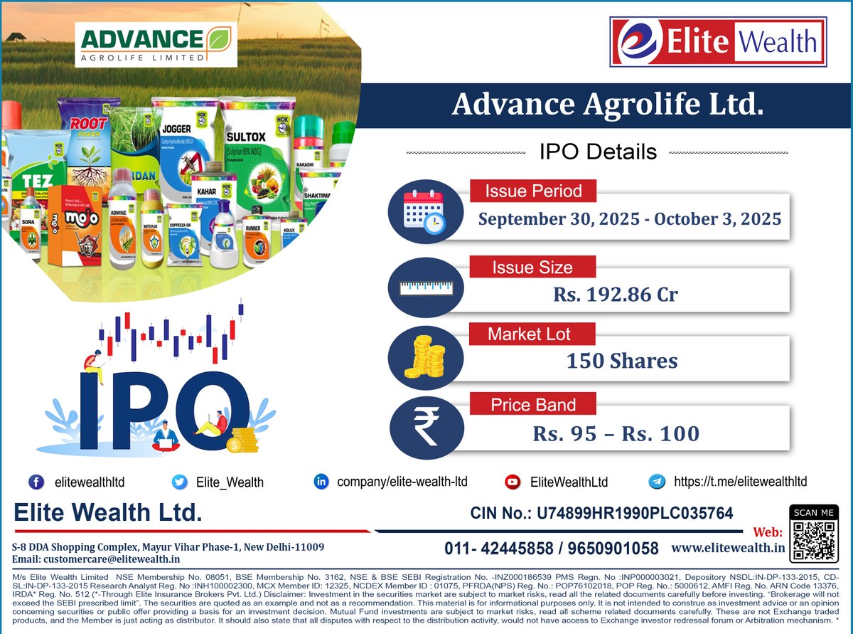 Elite_Wealth's tweet image. 🌱 Advance Agrolife Ltd. IPO – Cultivating Growth, Harvesting Returns! 🚀
.
📅Issue Period: Sept 30 – Oct 3, 2025
💰Issue Size: ₹192.86 Cr
📊Price Band: ₹95 – ₹100
📦Market Lot: 150 Shares
.
🔗 Read Full Details: elitewealth.in/advance-agroli…
.
#AdvanceAgrolife #IPO2025 #EliteWealth