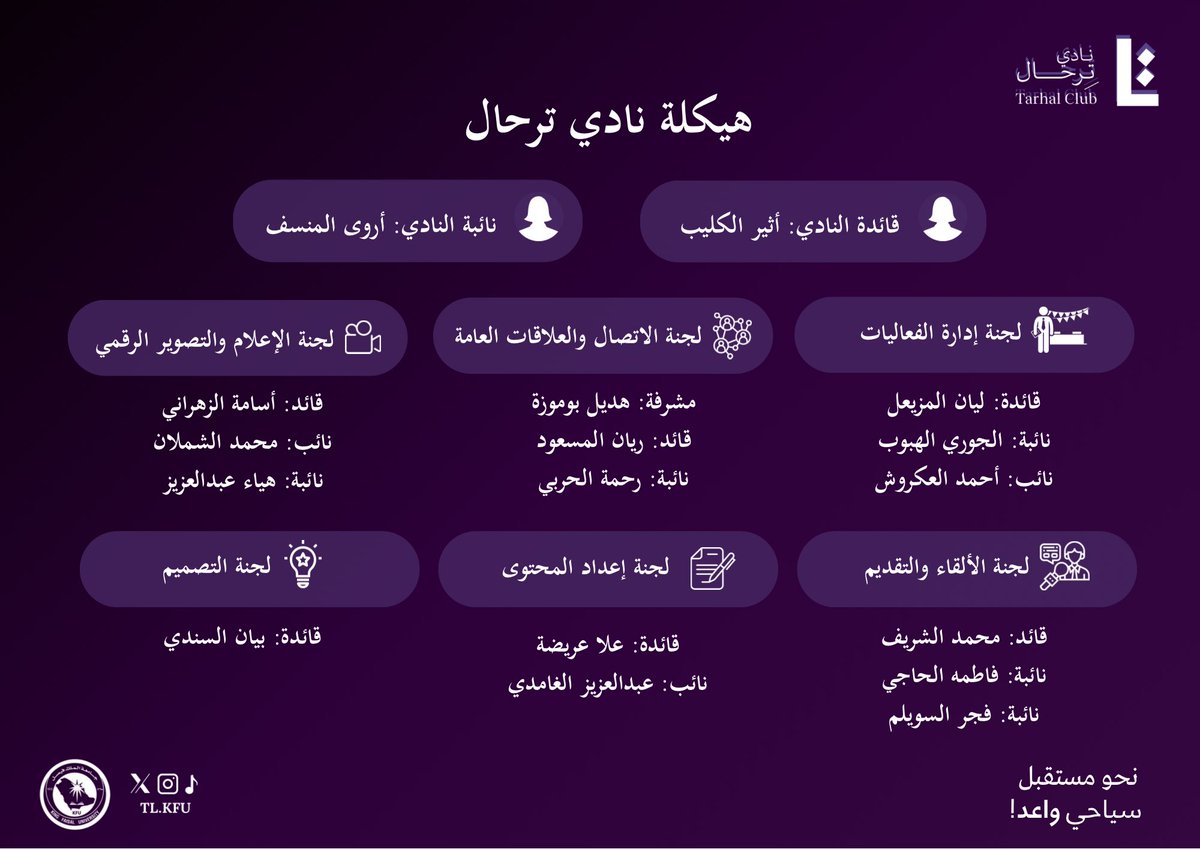 نادي تِـرحـال tweet media