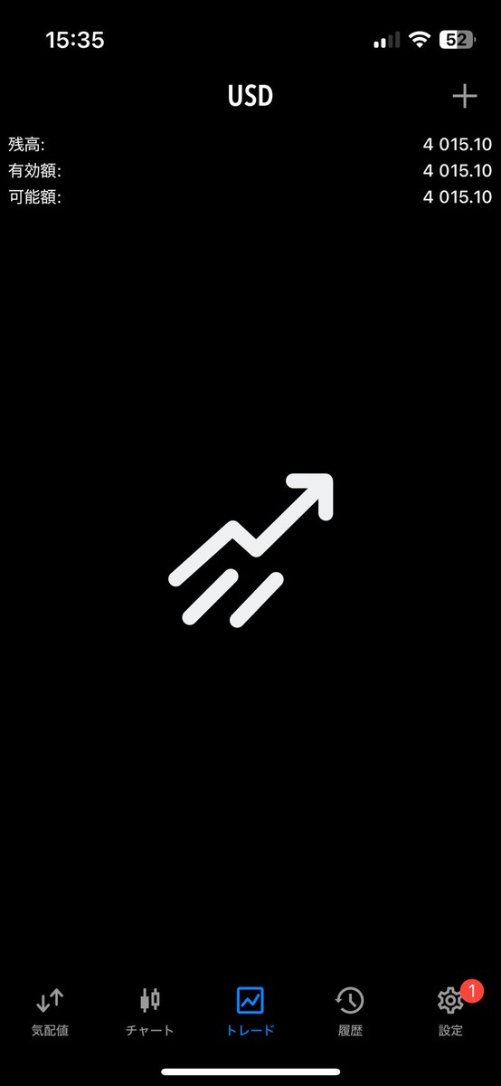 今週も良いスタートを切れています😎

先週末に5000ドル出金したので、2400ドルからの開始になっています🔥

ゴールド高値更新をしっかり拾って、

2400ドル → 4000ドルに成長‼️

他の自作EAは高値更新でリスク回避機能で自動停止になりました🙆