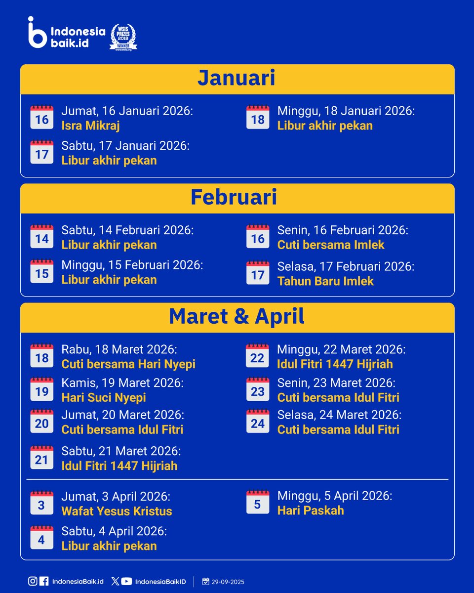 IndonesiaBaikId's tweet photo. Mau merencanakan liburan tahun depan, SohIB?
Siap-siap, tahun dpn bakal ada 17 hari #LiburNasional + 8 hari cuti bersama dg total 9 long weekend!
Jangan lupa atur jadwal dari sekarang, biar healing-mu lebih terencanaπ
@kempanrb
#IndonesiaBaik #Libur #HariLibur #HariLibur2026 https://t.co/rcKVCZVuSe