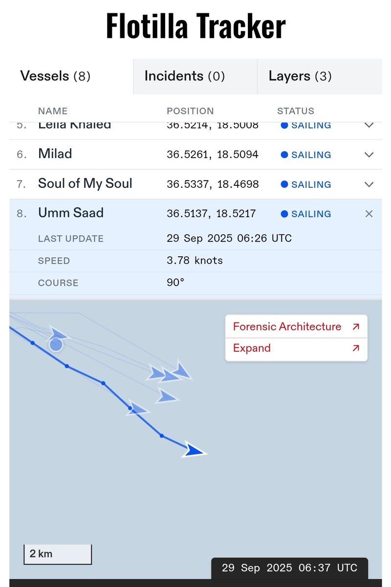Det Danske skib Umm Saad ligger pt forest, 😏 🇵🇸❤️💚
thousandmadleens.fr/tracker/