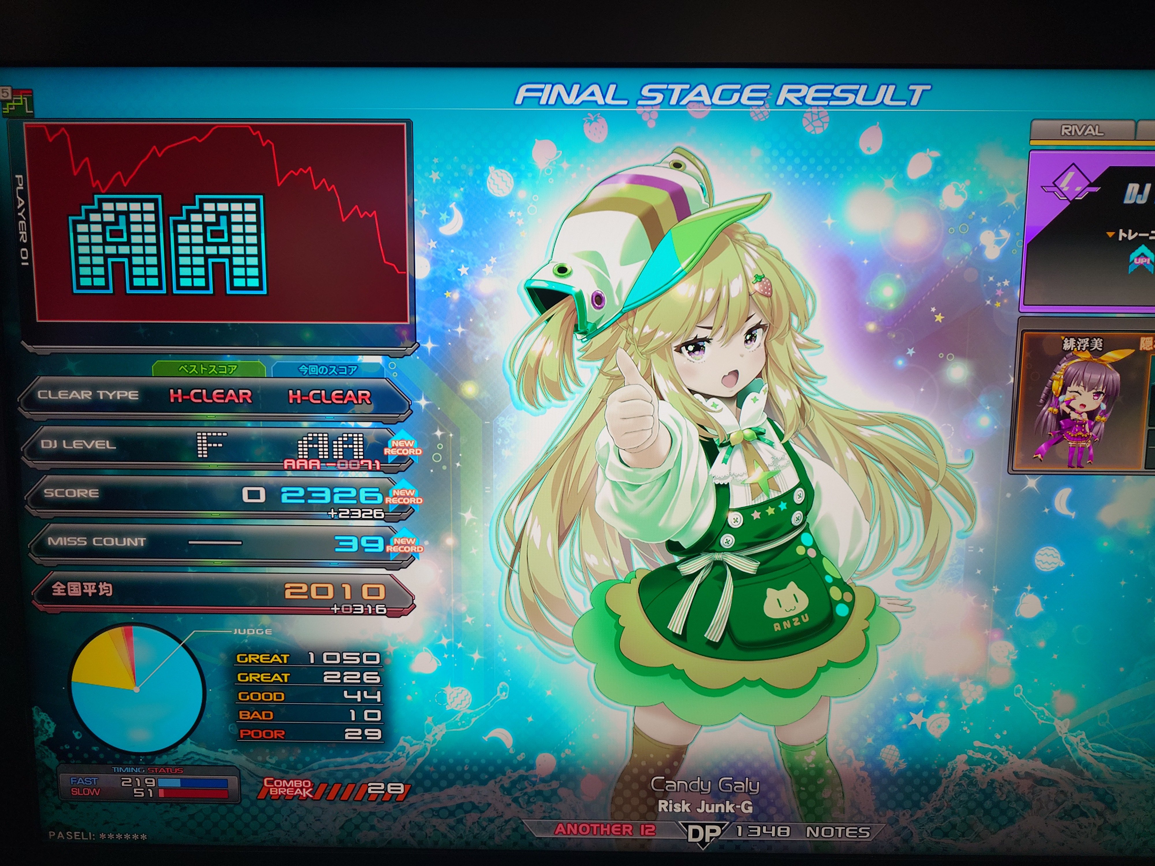 ゆきんこ様　オーダー②-1 ⭐️12月16日までお取置き CR一騎当千SS2 WXC｜ぱちんこ｜HAZUSE DATA｜実践に役立つ