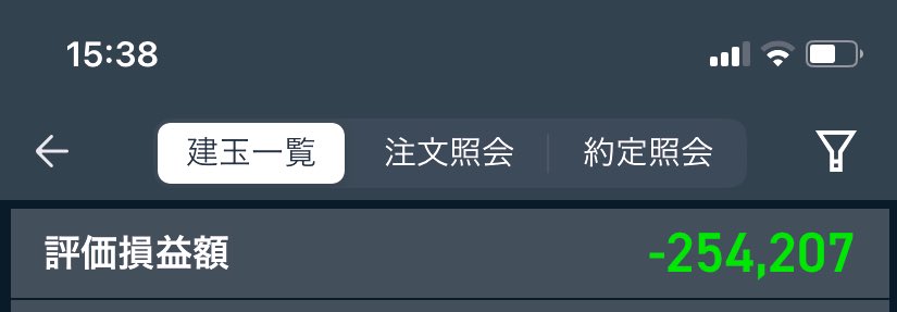 【9月29日】スイング&amp;デイトレ

＋12,000
住友電工＋

含み損−254,207

相場こんな全体的に下がるのね⤵️❗️
勉強になったわ😤