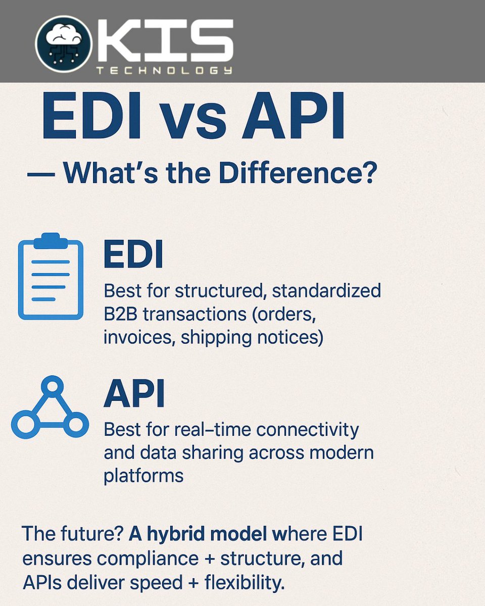 technologykis's tweet image. EDI vs API: Which does your business rely on more?
⚡ APIs bring speed &amp;amp; flexibility.
📑 EDI ensures compliance &amp;amp; structure.
🚀 Together, they power modern supply chains.&quot;
👉 Drop your thoughts below — do you see APIs replacing EDI, or working together?
#EDI #API #TechTrends