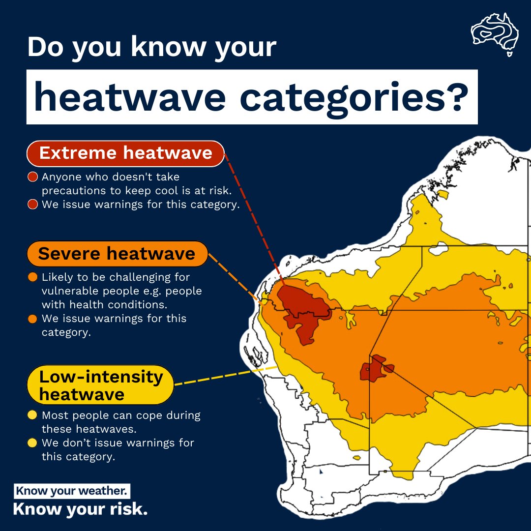 BOM_au's tweet image. The Bureau issues warnings when severe and extreme heatwaves are forecast.  

Heatwaves can be dangerous for everyone, so it&apos;s important to understand heatwave warnings to stay safe. Learn more: ow.ly/LvOn50X3pQ3