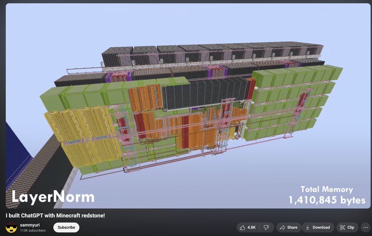 adamın teki minecraft'ta 5 milyon parametreli (5,087,280) language model inşa etmiş. context window'u da 64 token (sayıyla 64).

response alması 2-3 saat sürüyor. 2-3 saatte response alabilmek için bile server'ın tick rate'ini 40.000x yapmak lazım, normalde 10 sene falan