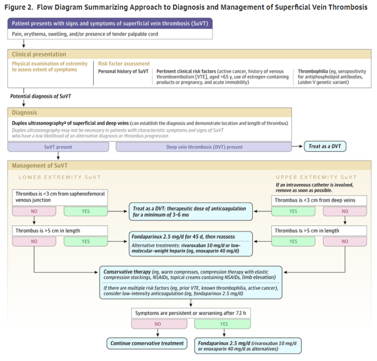 Farmacia Madrid AP tweet media