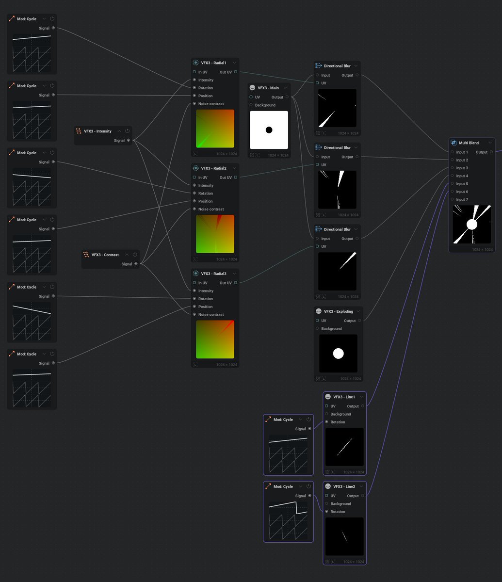 Gil Damoiseaux tweet media