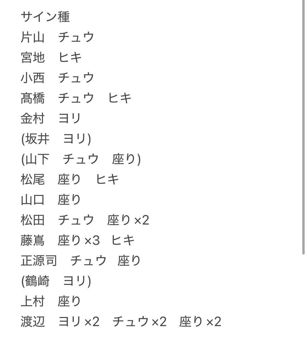 日向坂　生写真　トレ

求　画像3.4

出　画像1.2

⚠︎郵送トレ
優先順位の関係でお断りすることがございます