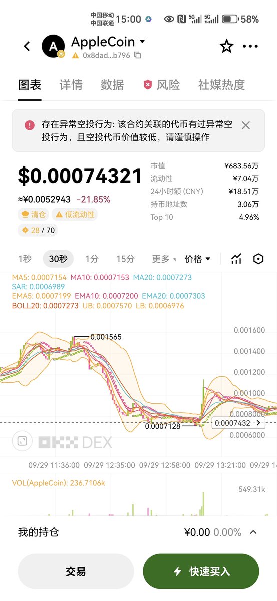 hekun8833's tweet photo. 虽是安卓人但是我有苹果心。抄底 $Applecoin  赚钱买苹果手机  买苹果汽车  享受苹果人生！
0x8DaDDF932FAcb22Dc883C9de50fca3F8Ce29b796 合约地址
#Applecoin   目前官推被举报了  请不要相信任何打着官推名义的骗子  
🍎🍎🍎🍎🍎🍎 https://t.co/ANuxSbVQqT
