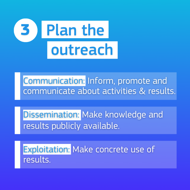 REA_research's tweet photo. Have you recently started an EU-funded research and innovation project, or are you looking to enhance your ongoing one?

We’ve put together a handy guide for you. Follow these steps.

Find out more information: https://t.co/kBMISIsg3j