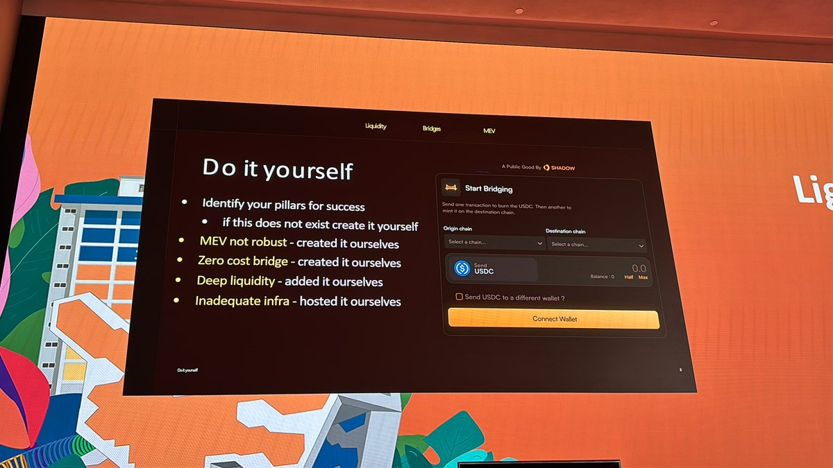DeFiイノベーションにおける2024年の主要な教訓の視覚的表現