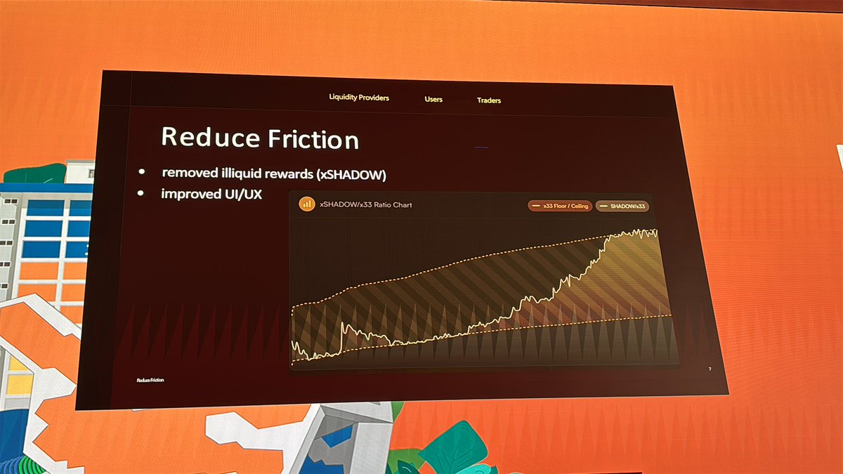 『自分でやる』と『停滞するな』の教訓を詳述した追加スライド