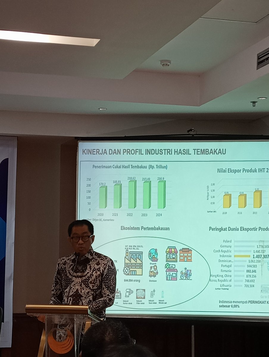 "Industri hasil tembakau (IHT) berperan penting dalam perekonomian, menyerap 5,9 juta pekerja, dan sumbangsih atas penerimaan negara Rp 216,9 triliun, jauh di atas sumbangsih BUMN. Ekosistem ini perlu dijaga dan dilindungi negara"- Bapak Faisol Riza, Wakil Menteri Perindustrian