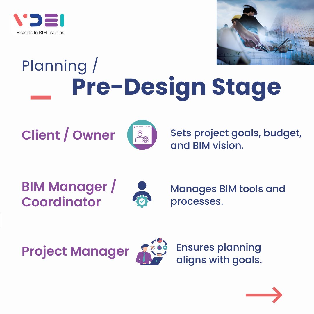 vdeiofficial's tweet image. #BIM #BuildingInformationModeling #DigitalConstruction #VDEI #BIMWorkflow #AECIndustry #ConstructionTechnology #BIMCoordination #BIMManagement #SmartConstruction #ArchitectureEngineeringConstruction #FutureOfBIM #BIMExperts #FacilityManagement