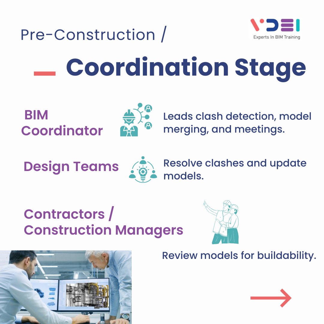 vdeiofficial's tweet image. #BIM #BuildingInformationModeling #DigitalConstruction #VDEI #BIMWorkflow #AECIndustry #ConstructionTechnology #BIMCoordination #BIMManagement #SmartConstruction #ArchitectureEngineeringConstruction #FutureOfBIM #BIMExperts #FacilityManagement