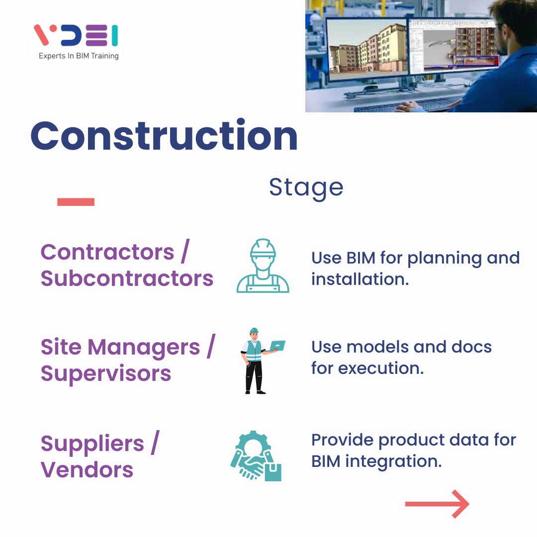 vdeiofficial's tweet image. #BIM #BuildingInformationModeling #DigitalConstruction #VDEI #BIMWorkflow #AECIndustry #ConstructionTechnology #BIMCoordination #BIMManagement #SmartConstruction #ArchitectureEngineeringConstruction #FutureOfBIM #BIMExperts #FacilityManagement