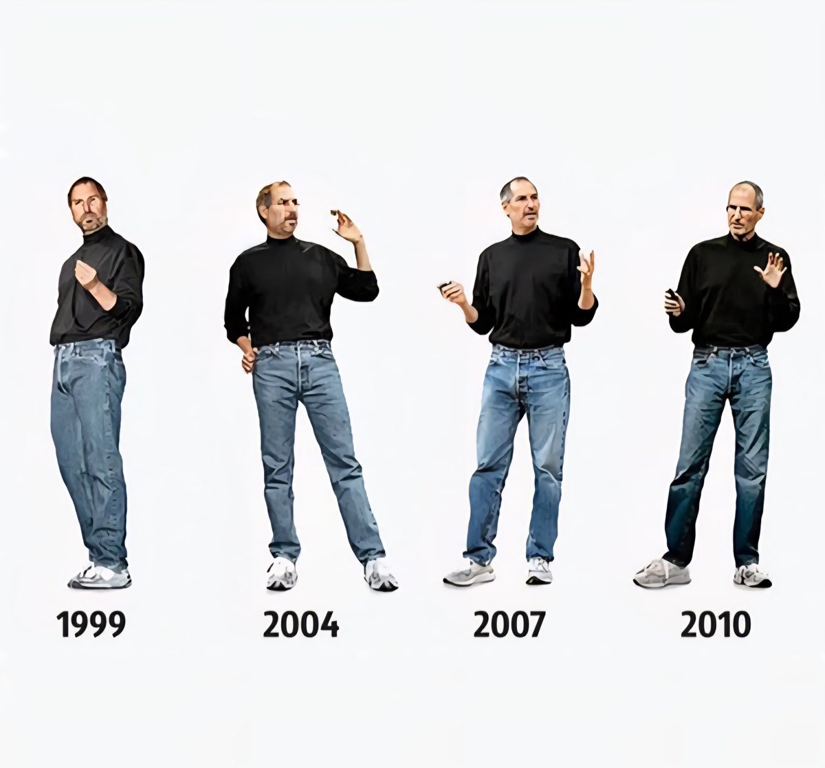 krishdotdev's tweet image. Men with their favourite outfit don't follow fashion.