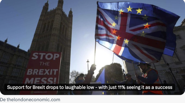 Nouveau sondage catastrophe pour le Brexit - seuls 11% des GB le qualifient de "succès" - niveau "risible" pour ce journal 👇