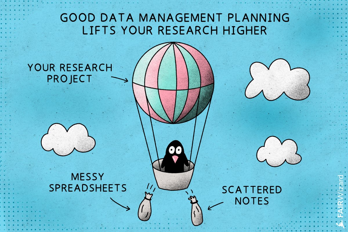 FAIR Wizard tweet media