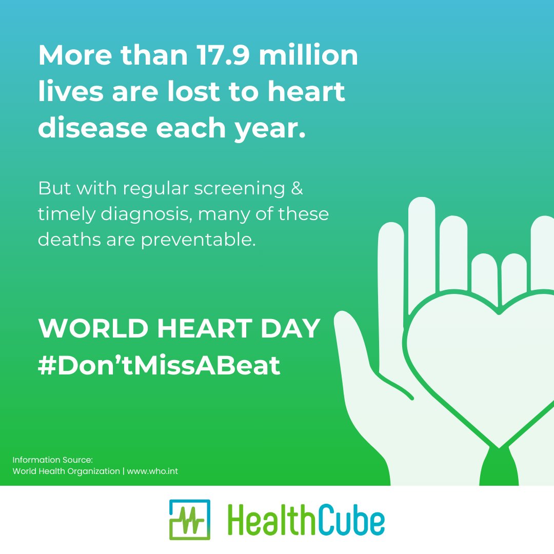 HealthCube tweet media