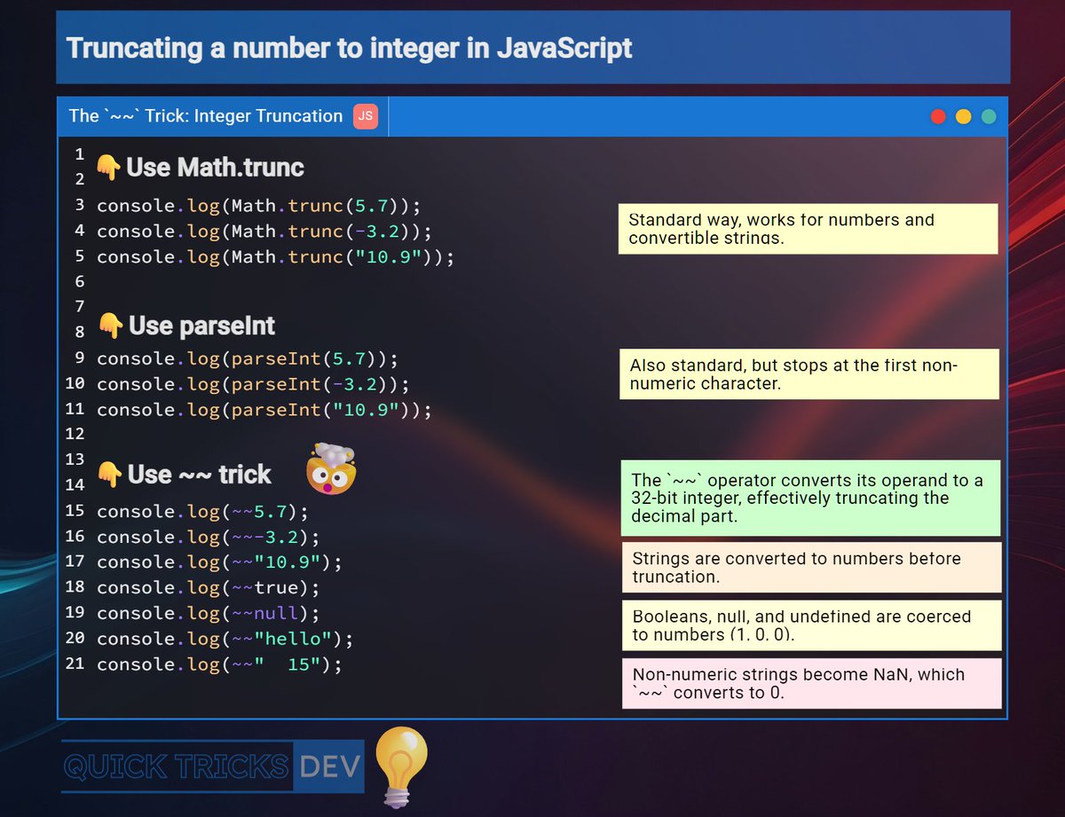 quicktricks_dev's tweet image. ✨#JavaScript trick!

Did you know that you have at least three ways to truncate numbers to integers in JavaScript?

They are &quot;Math.trunc&quot;, &quot;parseInt&quot; and the most surprising one: &quot;~~&quot;. That&apos;s right, you can use bitwise NOT operator twice to truncate a number!
