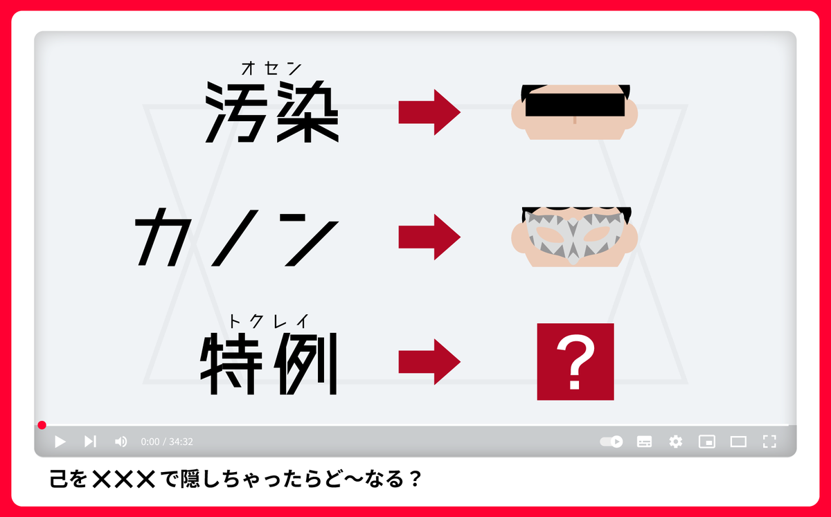 19:30ごろにお知らせがあります

この夏一番おもしろいお仕事でした