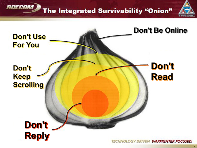 The Twitter Survivability Onion