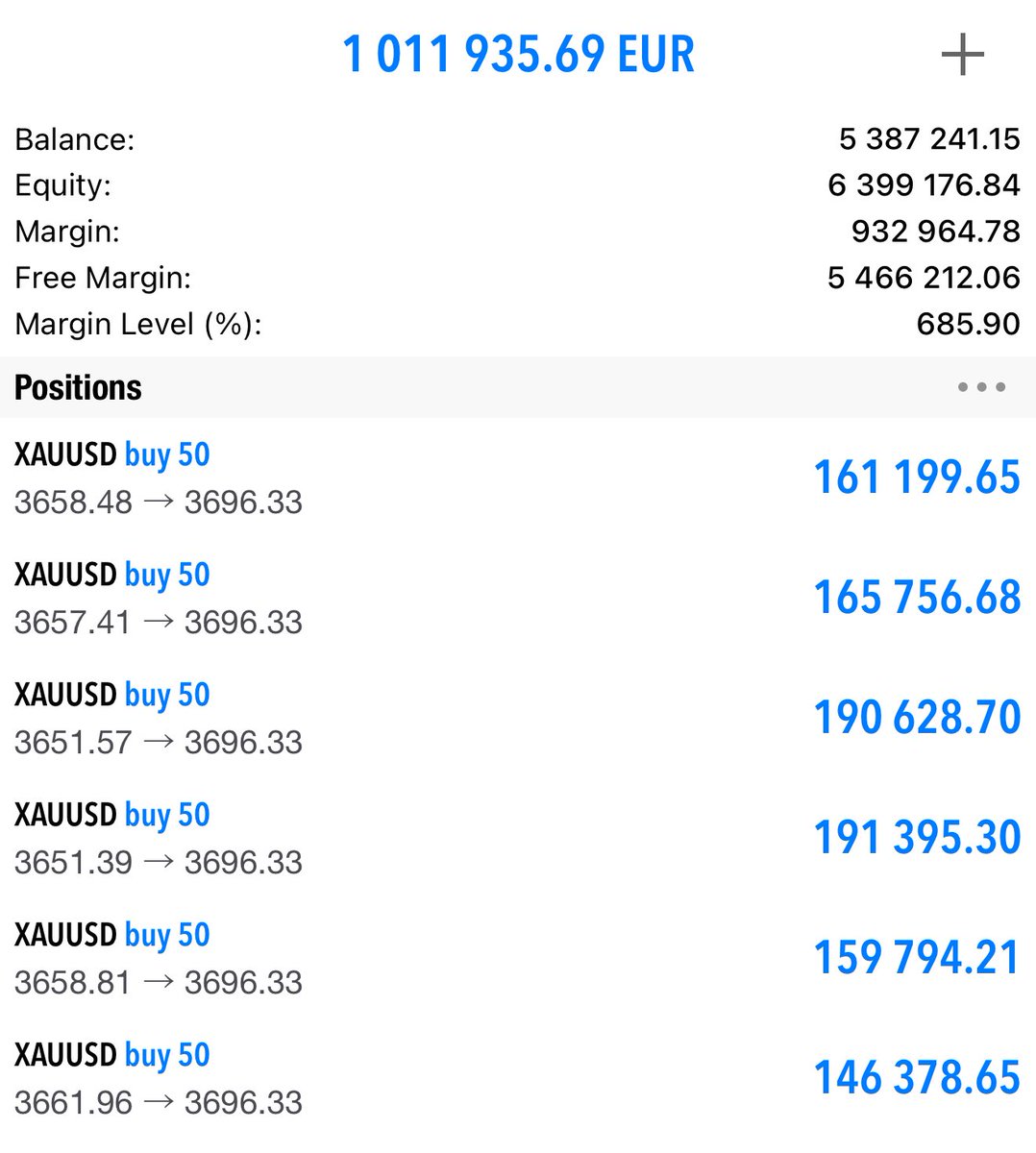 tradesbysci's tweet image. 4 days of patience &amp;gt; 4 years of overtrading