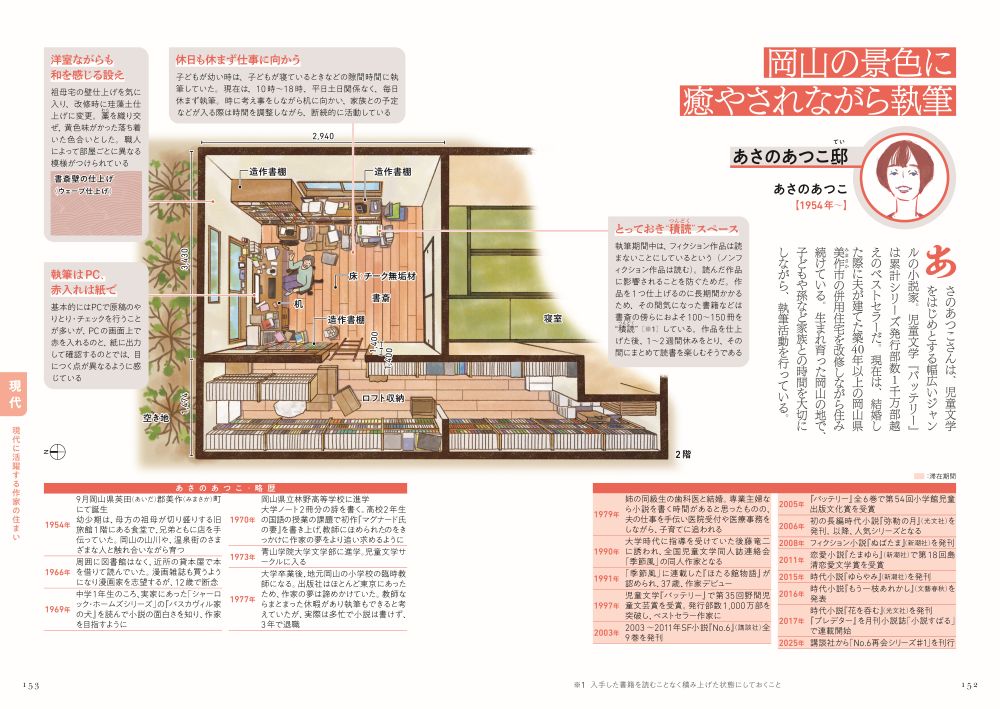 建築知識 tweet media