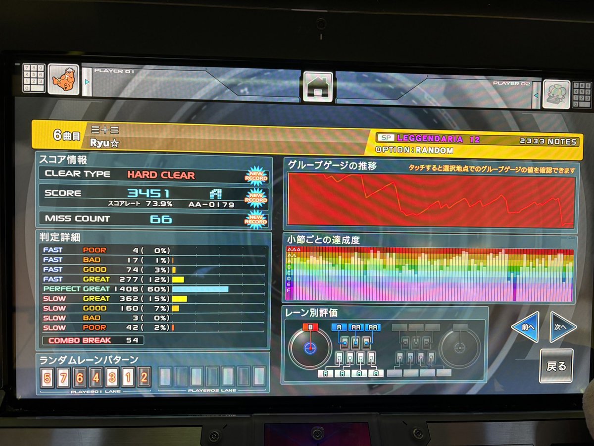 なんとかハードできたけどマジでしんどいわね…