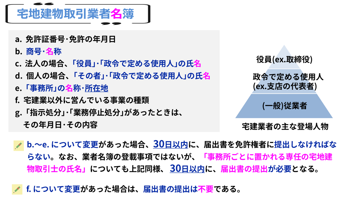 ⭐︎限定品⭐︎宅建講座 DVD付（資格の大原・通信講座）※本気で受験するならコレ 大原の宅建講座の評判・口コミ＆徹底レビュー！ | モアライセンス